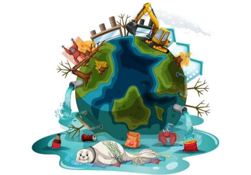 The Urgent Need for Addressing Environmentalism Issues