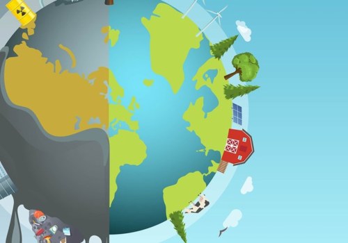 What is the biggest environmental threat today why?
